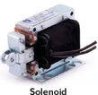 Solenoid