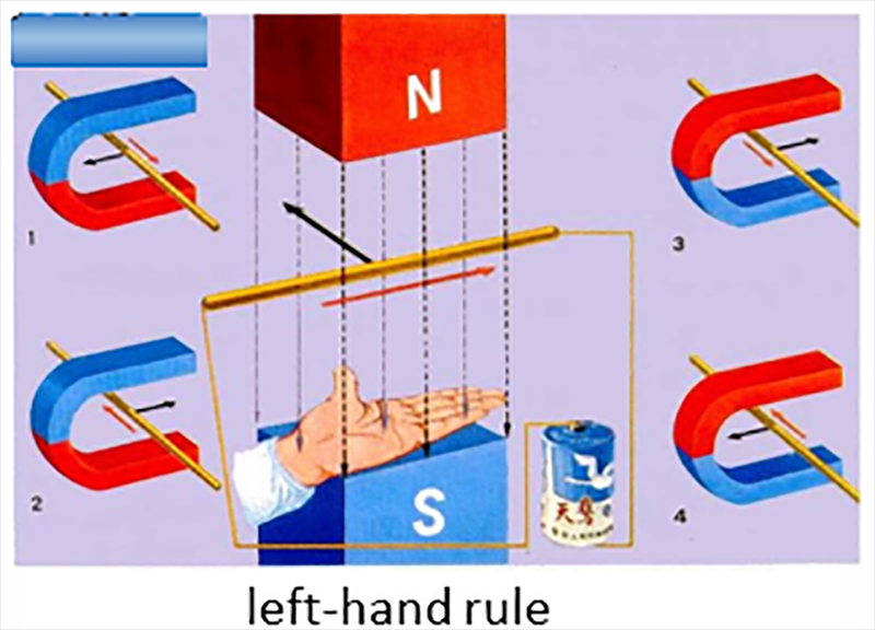 Switching Polarised and Non Polarised DC Contactors