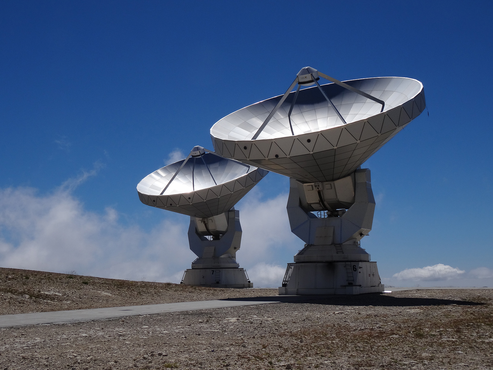 Telecommunications Telecommunications