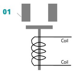 Single coil, without auxiliary contact