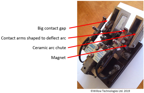 Arc Extinguishing - Big Contact Gaps